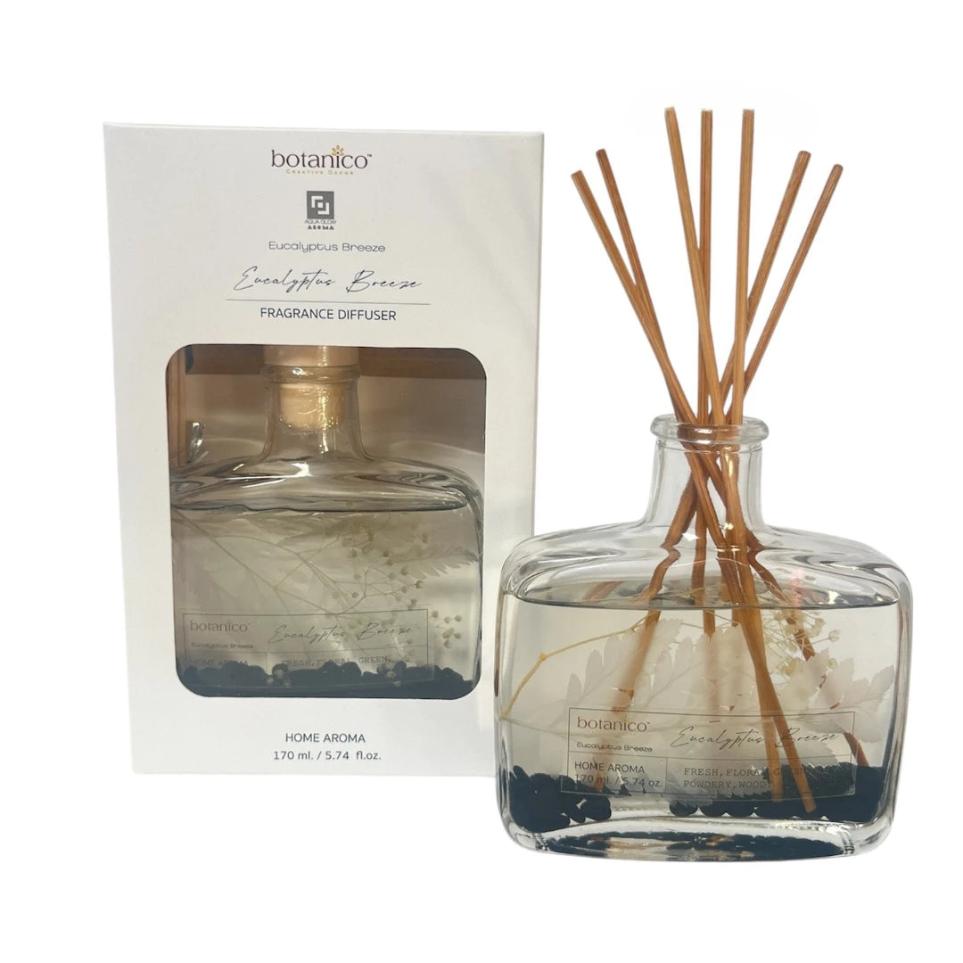 EUCALYPTUS BREEZE-AQUA GLOW REED DIFFUSER