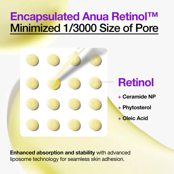 ANUA ++ Nano Retinol 0.3% + Niacin Renewing Serum 30ml