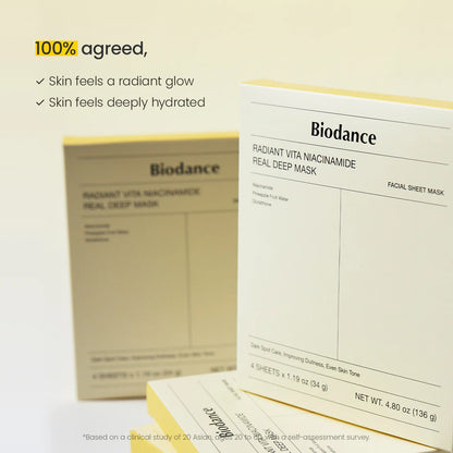 BIODANCE Radiant Vita Niacinamide Real Deep Mask 1 Box / 4ea