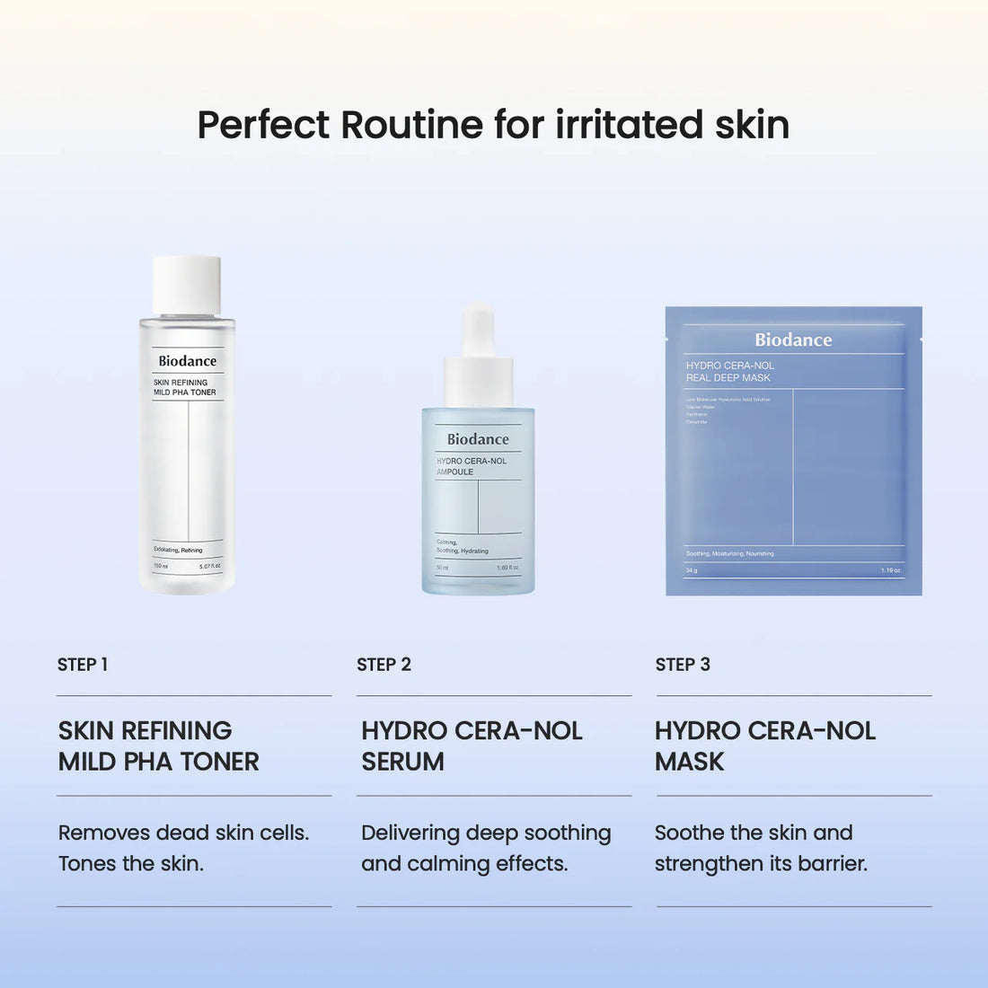 BIODANCE Hydro Cera-nol Real Deep Mask 1 Box / 4ea