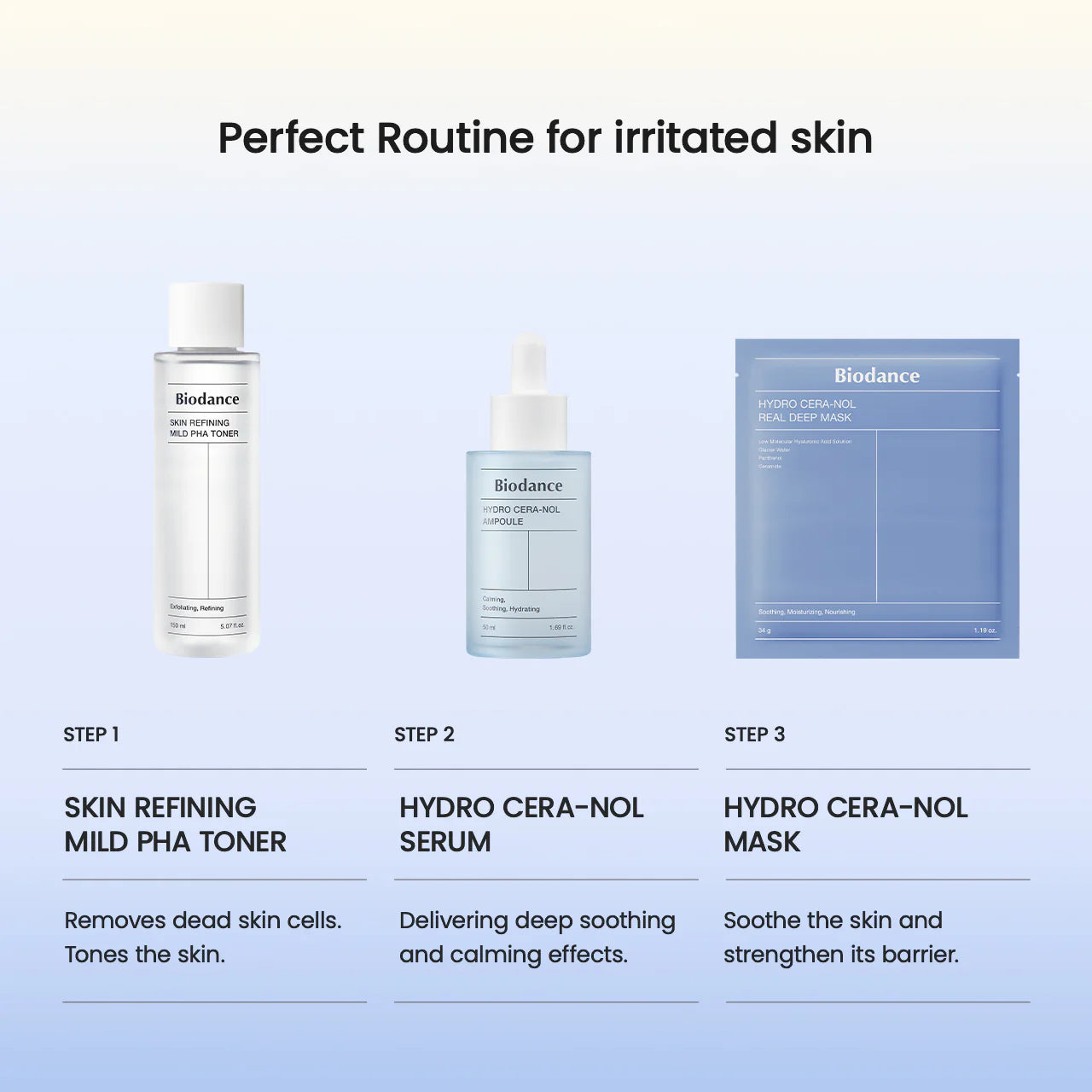 BIODANCE Hydro Cera-nol Real Deep Mask 1 Box / 4ea