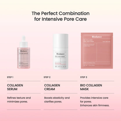 BIODANCE Bio-Collagen Real Deep Mask 1 Box/ 4ea